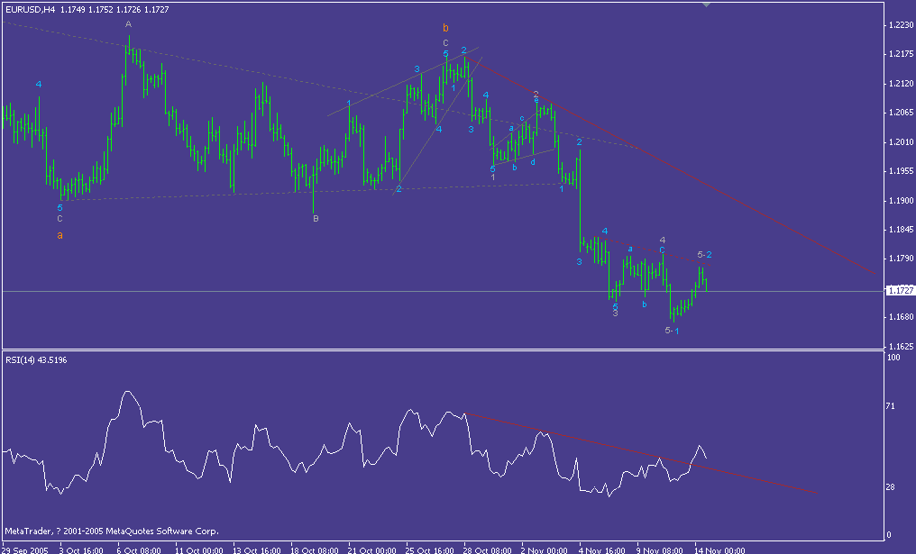 eur h4-5.gif